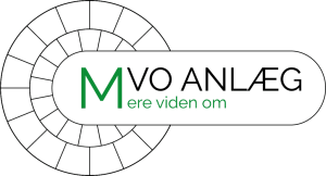 xn--mvoanlg-rxa.dk logo