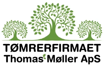 tftm.dk logo